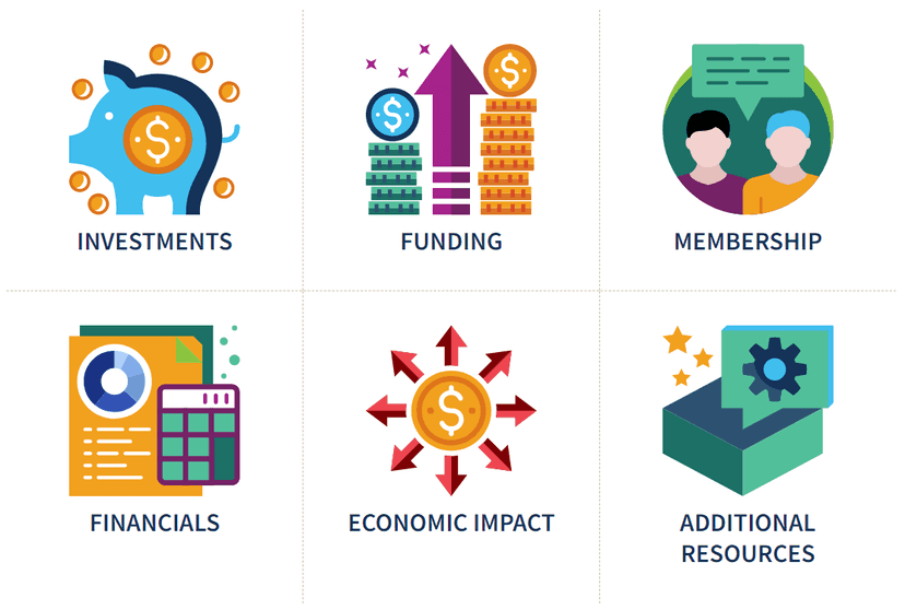 PERA By The Numbers: A Closer Look at the 2022 Annual Report